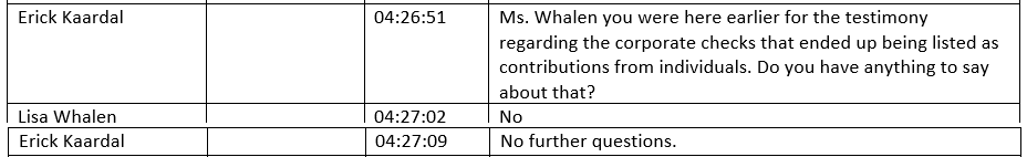 corporate contribution