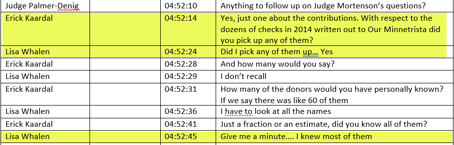 Whalen testimony on checks