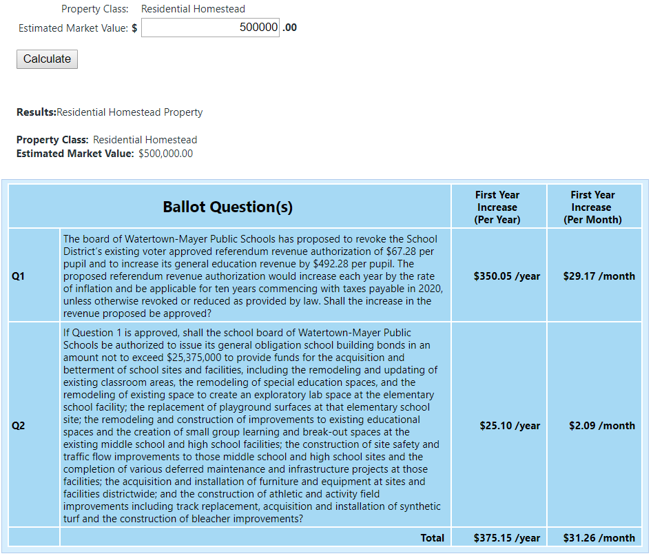 watertown bond referendum