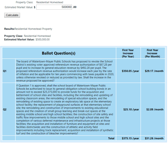 watertown bond referendum